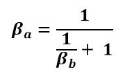 2.2 Ocular velocity versus measured velocity