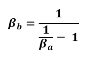2.2 Ocular velocity versus measured velocity