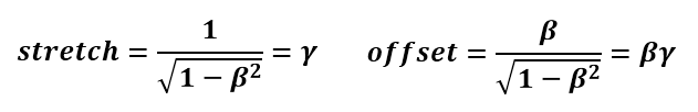 3.1.4 Deriving the full IGS transformation